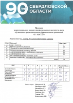 «Я — МАСТЕР»